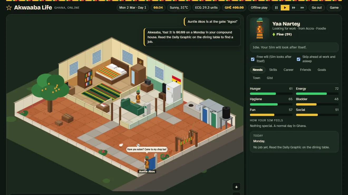 A compound house in the morning, with the household's needs panel